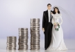 Ustroje majątkowe w małżeństwie